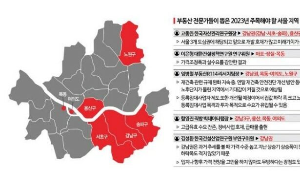 강남 용산 '불황 급매' 주목