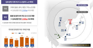 공항 옆 휑했던