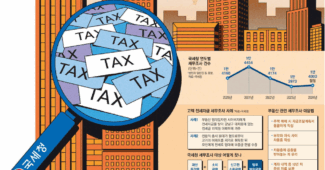 가족도 예외 아니다 전세금 세무조사 시 차용증 없는 거래 위험